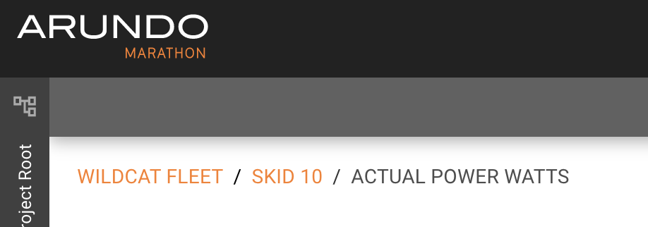 Bread crumbs example